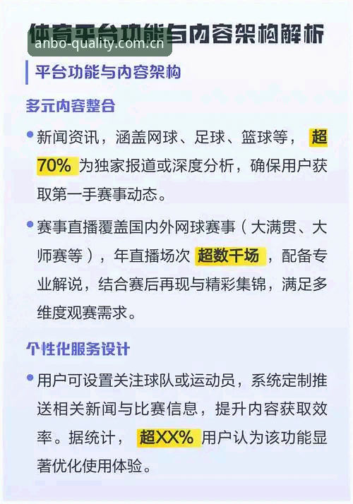 安博赛事软件 安博体育平台老用户实测:安博赛事软件5个技巧与3端适配心得
